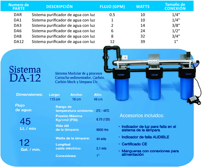 Sistema_DA_12_503636ef53420