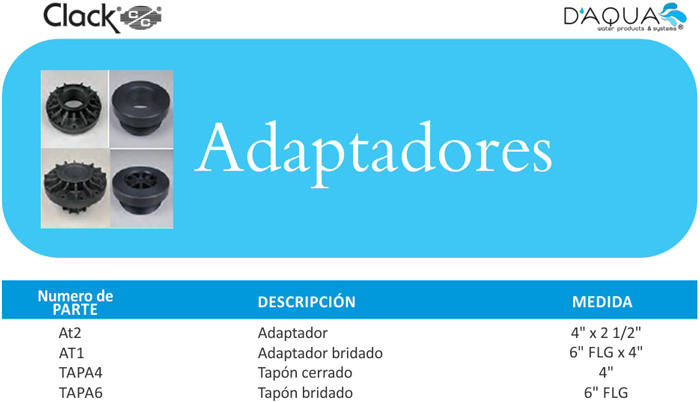 Adaptadores_50affc89a16bb