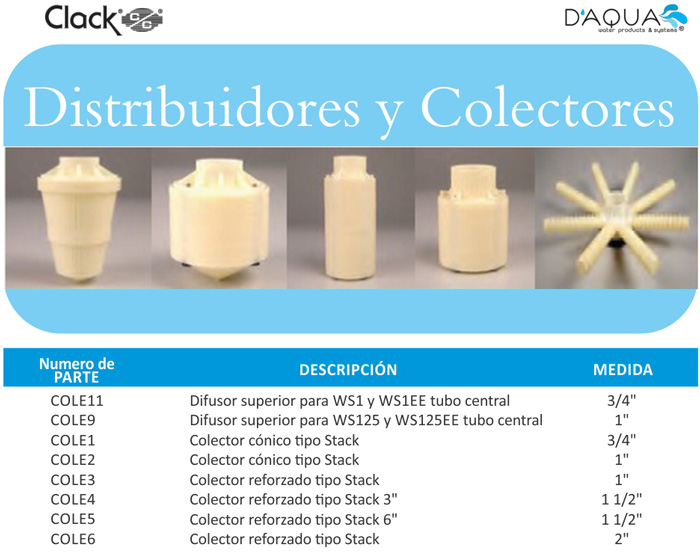 Distribuidores_y_50affc1939768