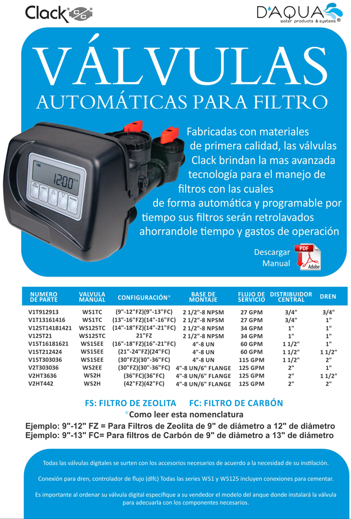 Automaticas_Clac_50ca53996f73d